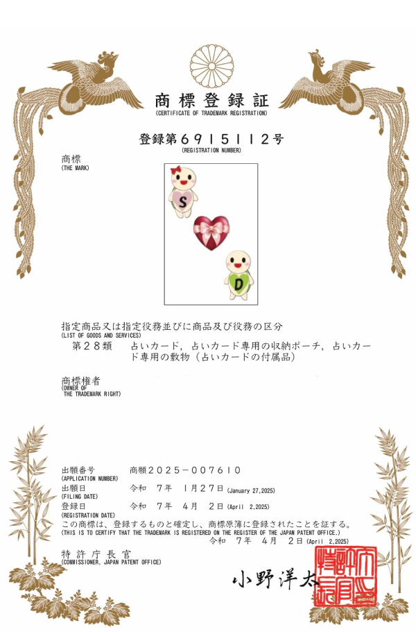 商標登録について